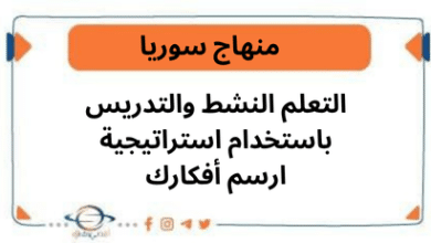 التعلم النشط والتدريس باستخدام استراتيجية ارسم أفكارك
