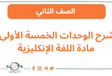 شرح الوحدات الخمسة الأولى مادة اللغة الإنكليزية