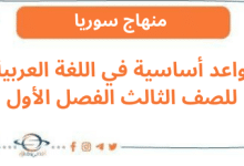 قواعد أساسية في اللغة العربية للصف الثالث الفصل الأول