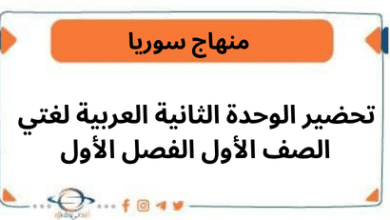 تحضير الوحدة الثانية العربية لغتي الصف الأول الفصل الأول