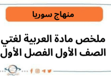 ملخص مادة العربية لغتي الصف الأول الفصل الأول