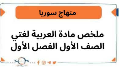 ملخص مادة العربية لغتي الصف الأول الفصل الأول