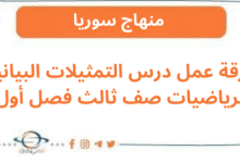 ورقة عمل درس التمثيلات البيانية الرياضيات صف ثالث فصل أول