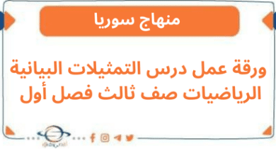 ورقة عمل درس التمثيلات البيانية الرياضيات صف ثالث فصل أول