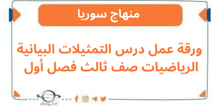 ورقة عمل درس التمثيلات البيانية الرياضيات صف ثالث فصل أول