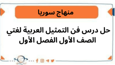 حل درس فن التمثيل في اللغة العربية الصف الأول الفصل الأول