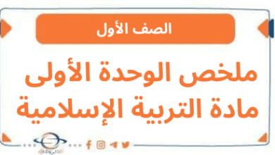 ملخص الوحدة الأولى مادة التربية الإسلامية