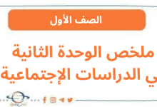 ملخص الوحدة الثانية في الدراسات الإجتماعية