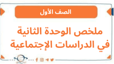 ملخص الوحدة الثانية في الدراسات الإجتماعية