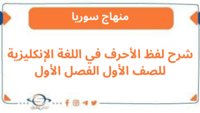 شرح لفظ الأحرف في اللغة الإنكليزية للصف الأول الفصل الأول