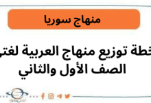 خطة توزيع منهاج العربية لغتي الصف الأول والثاني