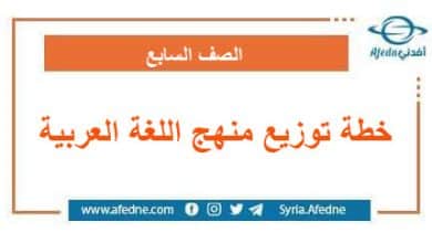 خطة توزيع منهج اللغة العربية الصف السابع