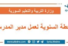 الخطة السنوية لعمل مدير المدرسة