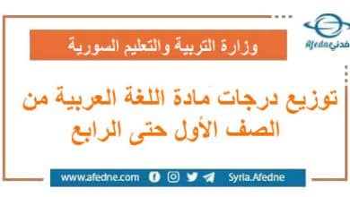 توزيع درجات مادة اللغة العربية من الصف الأول حتى الرابع | منصة أفدني التعليمية توزيع درجات مادة اللغة العربية من الصف الأول حتى الرابع